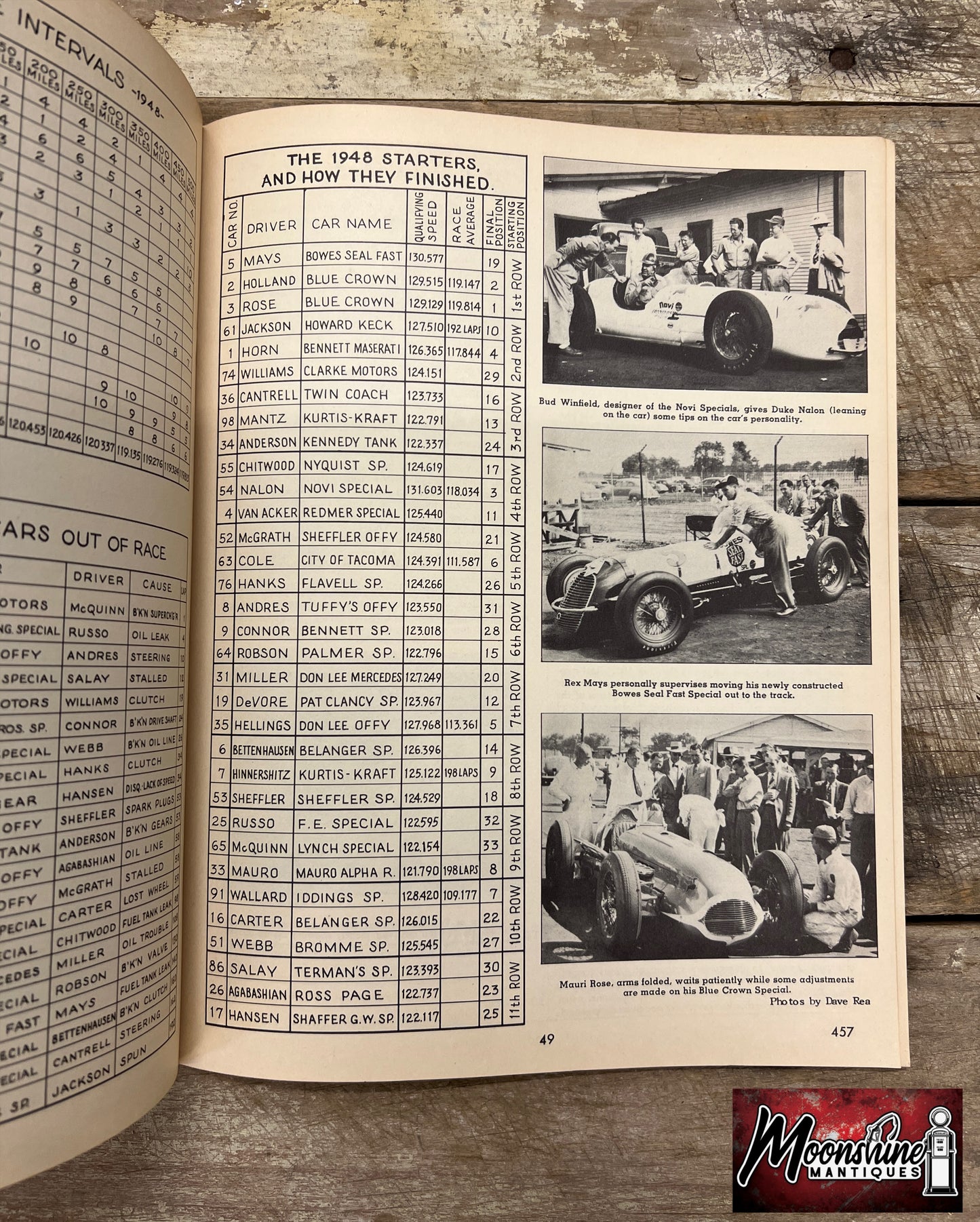 Floyd Clymer's 1948 Indianapolis 500 Race Yearbook - Free Shipping!